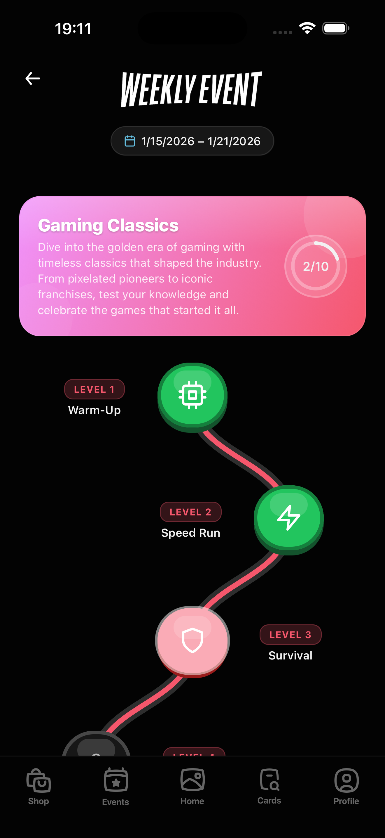 Weekly Event Journey